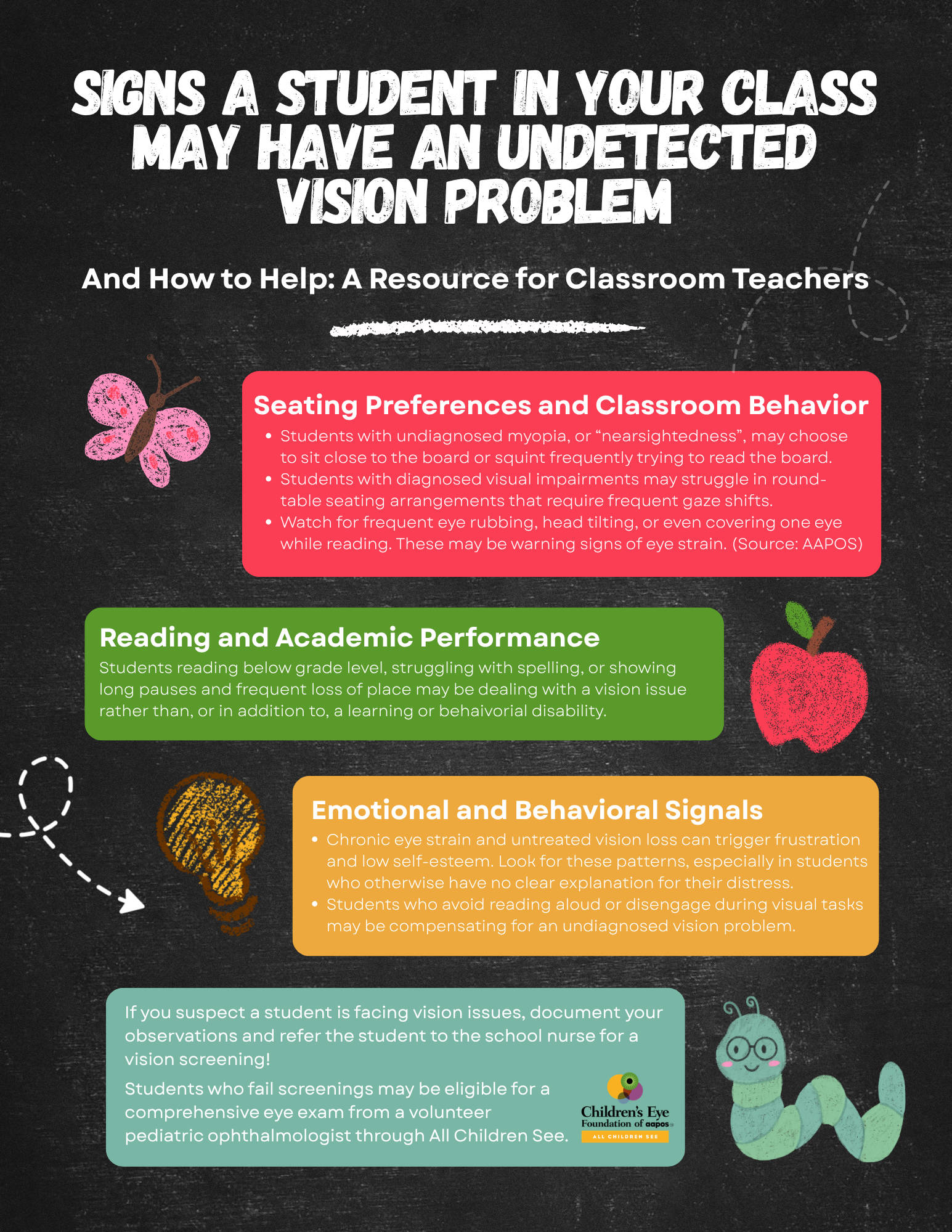 Printable Classroom Guide